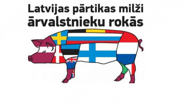 Kam pieder Latvija???