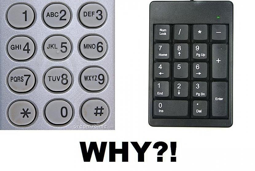Kāpēc telefona un kalkulatora taustiņi ir izvietoti pretēji?