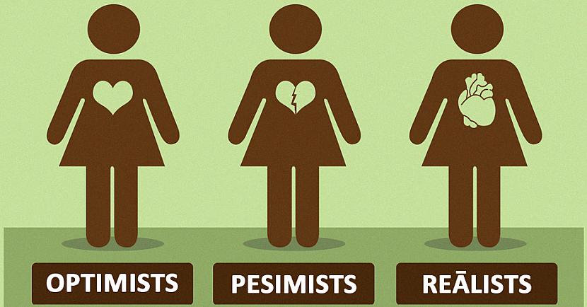 Tests: Tu esi optimists, pesimists vai reālists?
