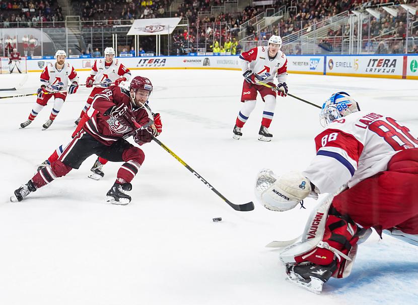 Dinamo spēles apskats: Dinamo Riga - Lokomotiv. 2:3