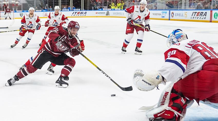 Dinamo spēles apskats: Dinamo Riga - Lokomotiv. 2:3