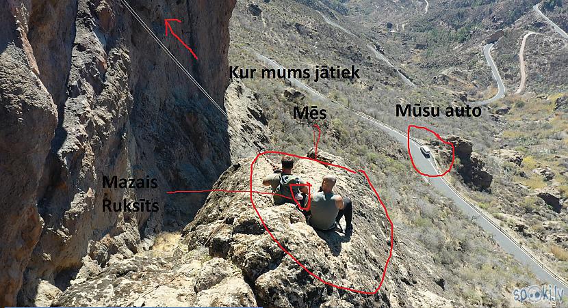 Vai Tu tur kāptu?