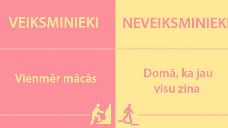 15 pazīmes, kas piemīt visiem veiksmīgiem cilvēkiem