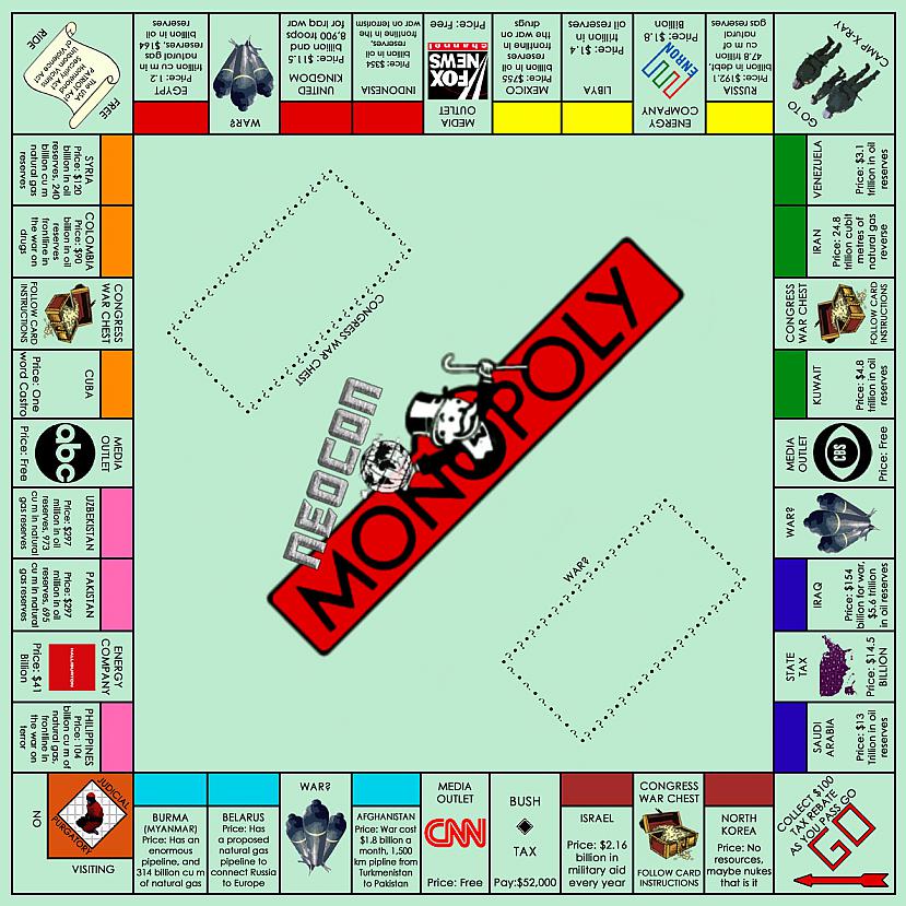  Autors: neko Monopols. Fakti.