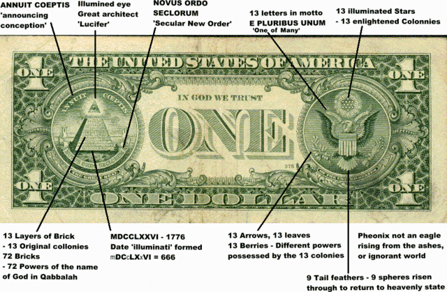 Dolārs ar neuzkrītoši... Autors: spoof Illuminati, lady gaga un citi brīnumi