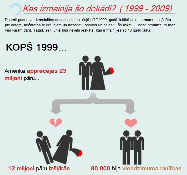  Autors: neko Fakti bildēs.
