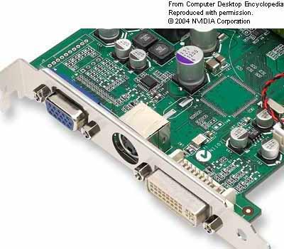 DVI Dsub HDMI Composite... Autors: Sprinteris Top 10 IT “dead end” tehnoloģijas