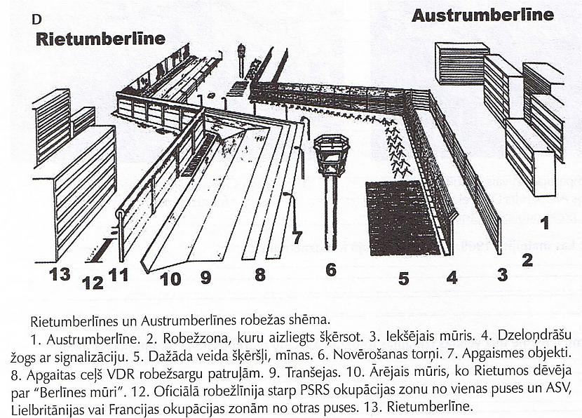  Autors: jur4iks 23 Berlīnes Mūris