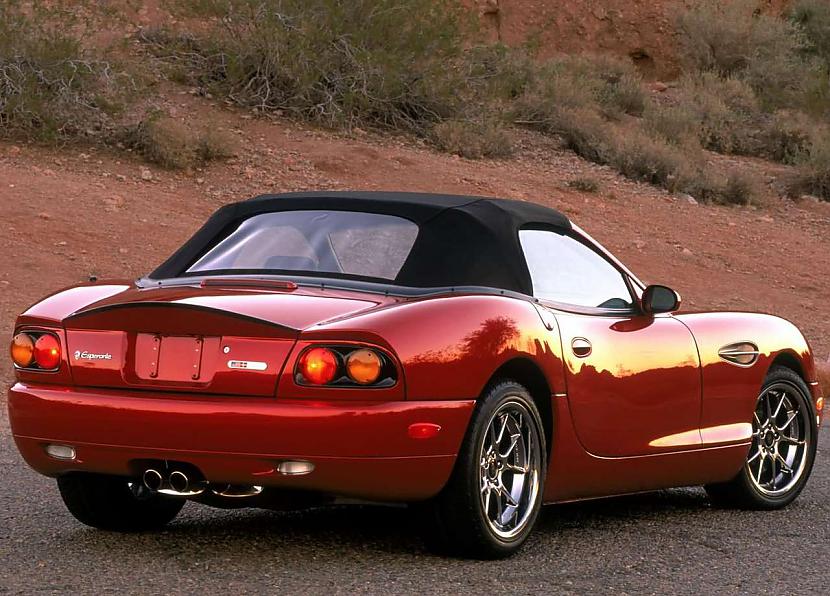  Autors: GET MONEY Panoz