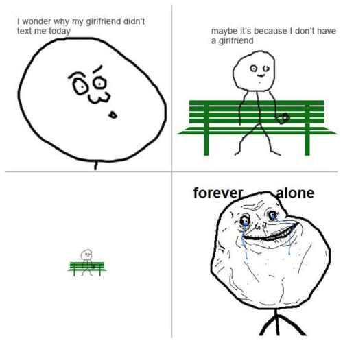  Autors: scratchy Forever ALONE komiksi