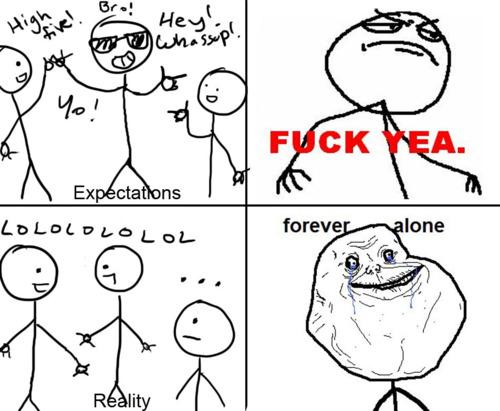  Autors: scratchy Forever ALONE komiksi