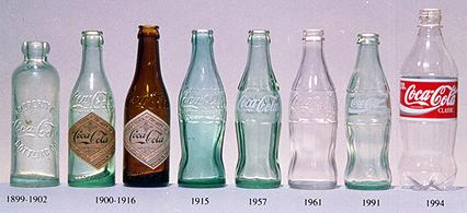  Autors: zZibuK Coca-Cola pudeļu vēsture bildēs.