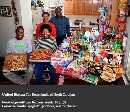 Ģimene no ASV Ziemeļkarolīnas... Autors: Alittleanimal ĢImenes nedēļas iztika dažādās valstīs