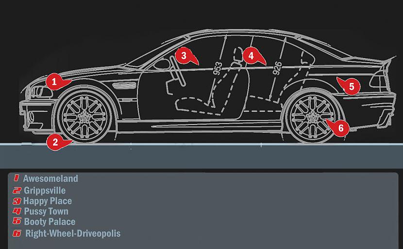  Autors: Nuro BMW E46 ( 3 Sērija ) Galereja