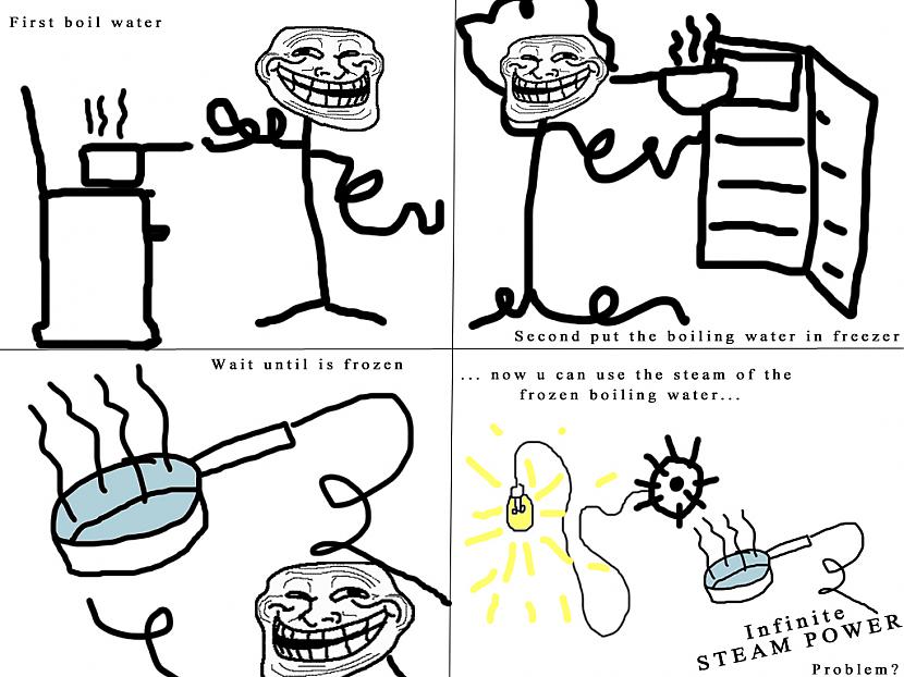  Autors: andzeyz143 troll face PROBLEM? 2