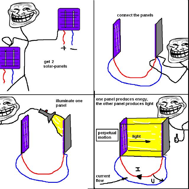  Autors: andzeyz143 troll face PROBLEM? 2