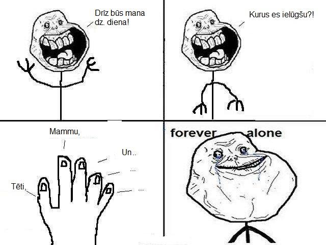  Autors: PandaJekabs Mani latviskotie "Forever alone"