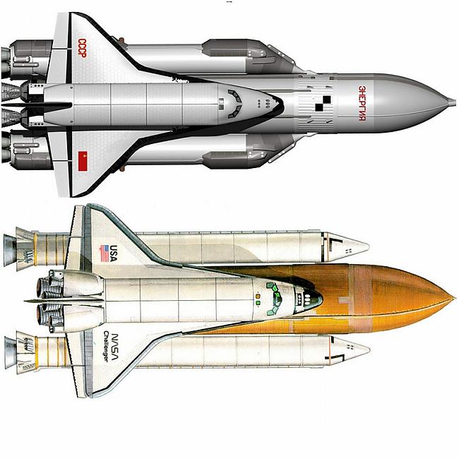 Salīdzinājums ar ASV kuģi Autors: mazgavars Padomju kosmosa kuģa liktenis