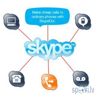 Skype Virus Autors: zurciits Your mama neked  nelies Ieskats ka apiet sho spamu  (virusu)