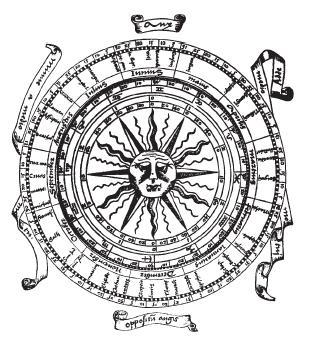 1582gadā Pāvests Gregorijs... Autors: rovi Ko šodiena deva pasaulei?