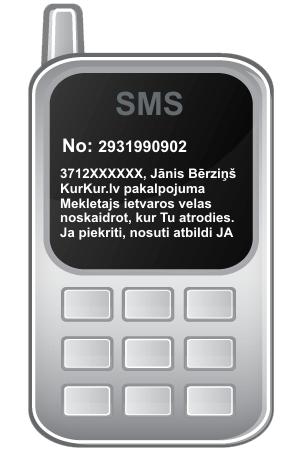 7 SMS paziņojumiŠīs... Autors: SaZariņš Pēdējo desmitgažu izgudrojumi