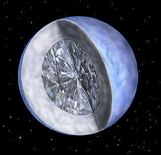 Lielākais dimants visumā 2004... Autors: drill Ginesa pasaules rekordi - kosmoss