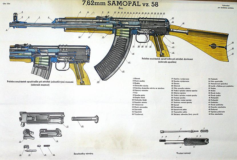  Autors: Realist PSRS laika armijas plakati.