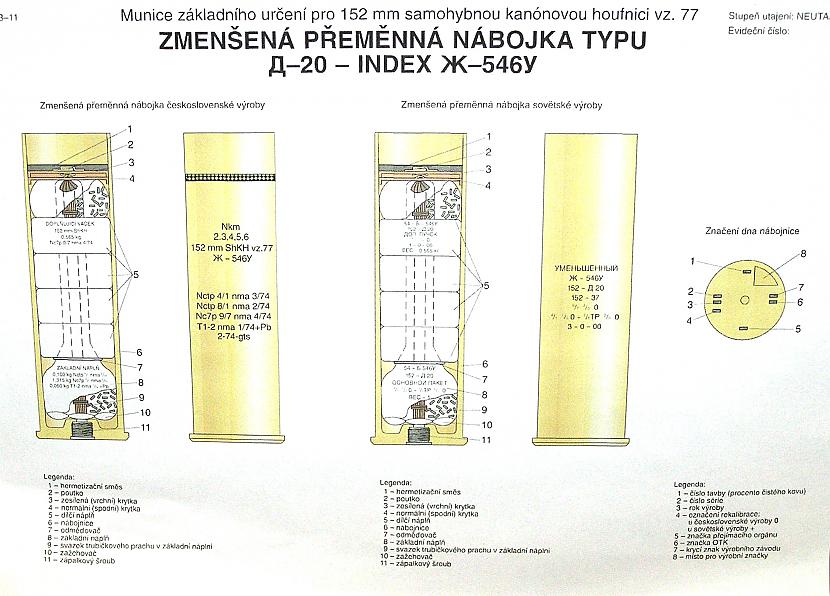  Autors: Realist PSRS laika armijas plakati.