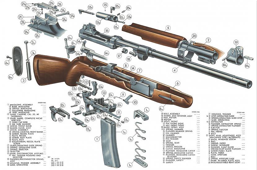  Autors: Realist PSRS laika armijas plakati.