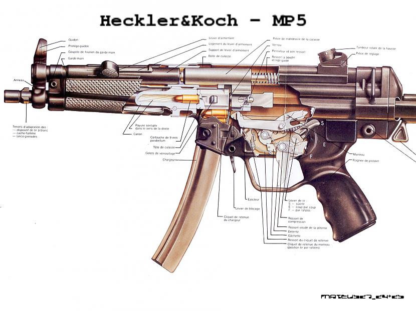  Autors: Realist PSRS laika armijas plakati.