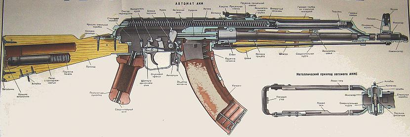  Autors: Realist PSRS laika armijas plakati.