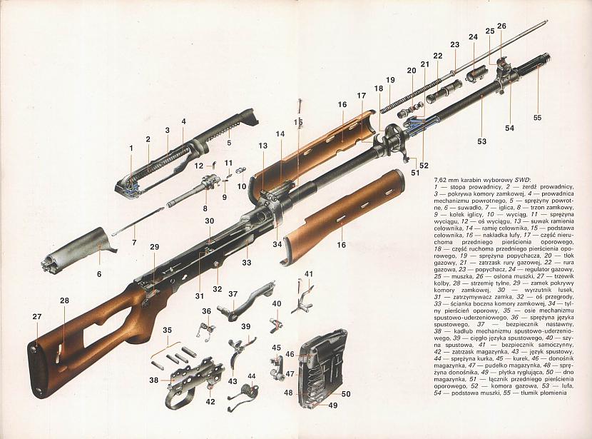  Autors: Realist PSRS laika armijas plakati.