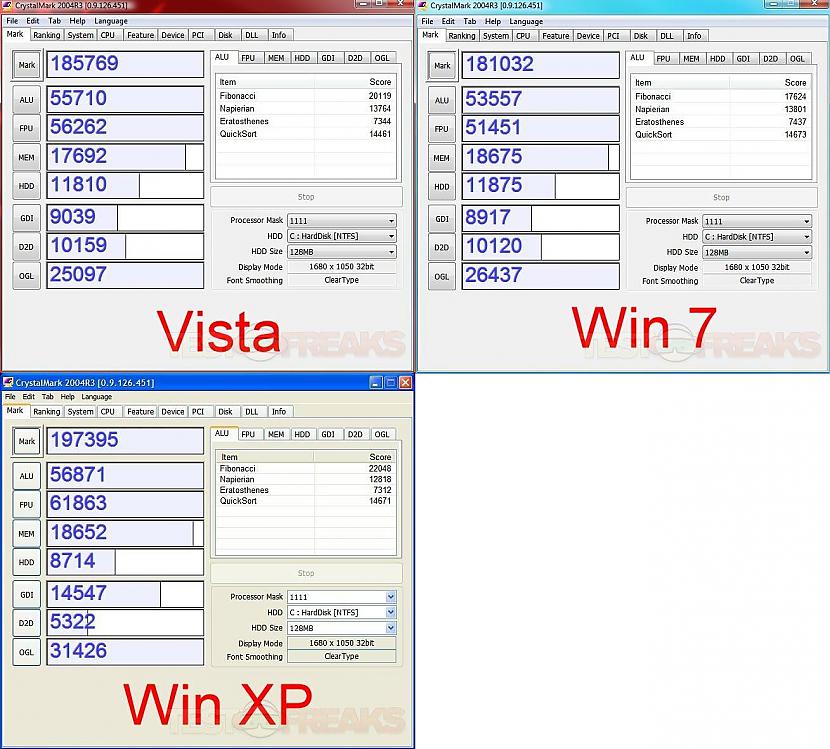 Individuālais tests OpenGL un... Autors: Dzoker Windows Xp vs Vista vs 7