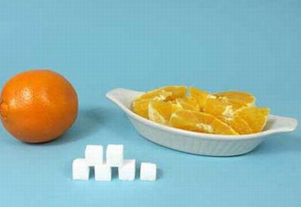  Autors: GBlack Cik daudz cukura ir produktos?