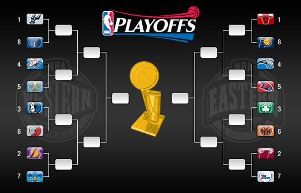 Es esmu par Spurs Autors: pk1legend1 NBA Playoffs 2011