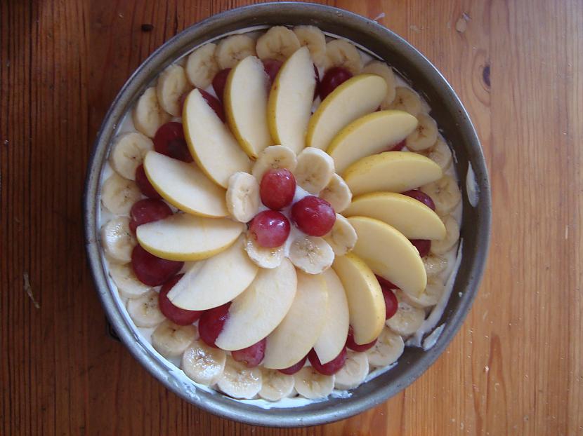Šeit arī gala iznākums  Es vēl... Autors: Ļaunā minka Jogurta kūka ar augļiem.