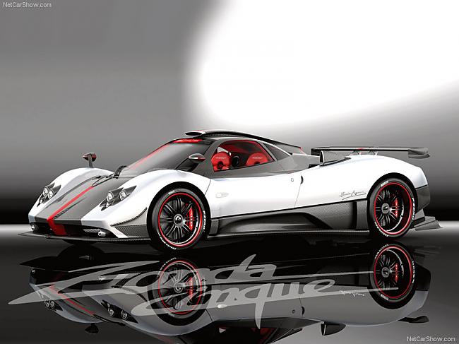  Autors: GET MONEY Pagani