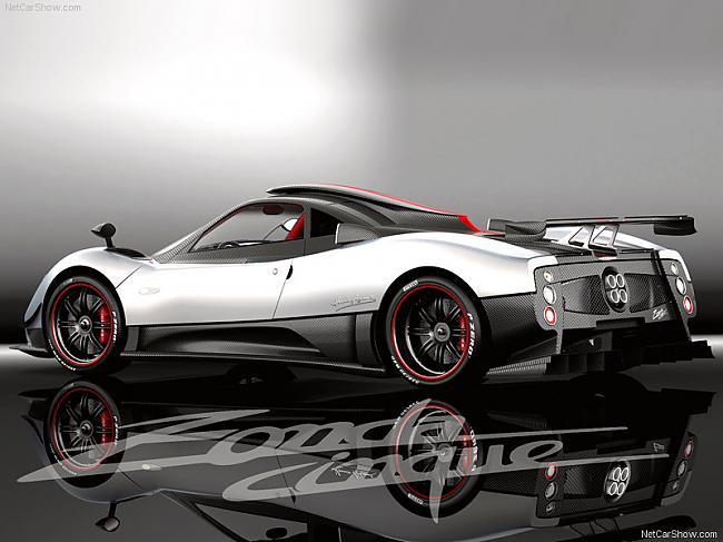  Autors: GET MONEY Pagani