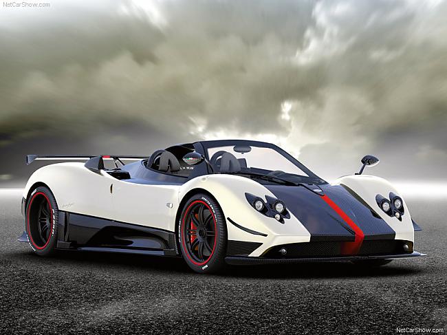  Autors: GET MONEY Pagani