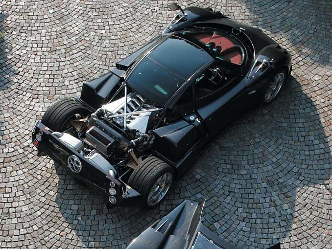  Autors: GET MONEY Pagani