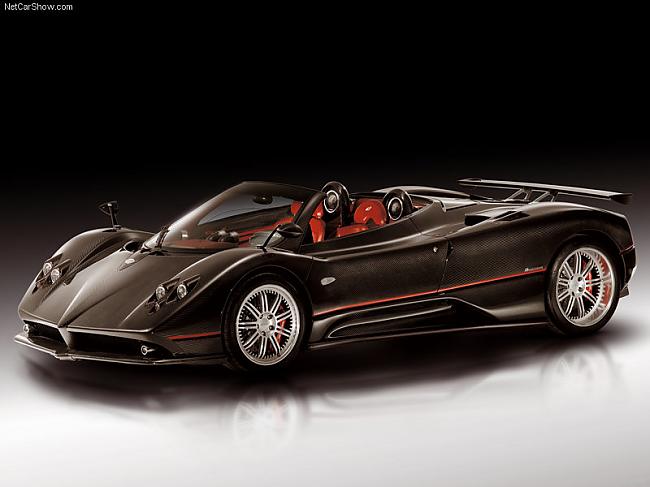  Autors: GET MONEY Pagani