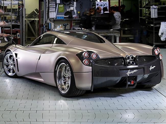  Autors: GET MONEY Pagani