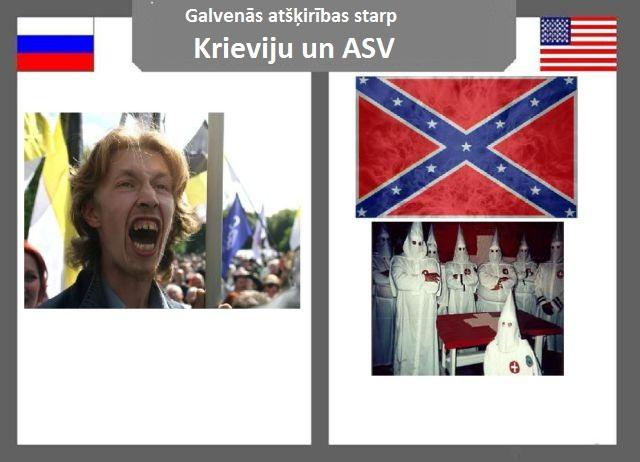  Autors: kreksss Krievija vs ASV - atšķirības
