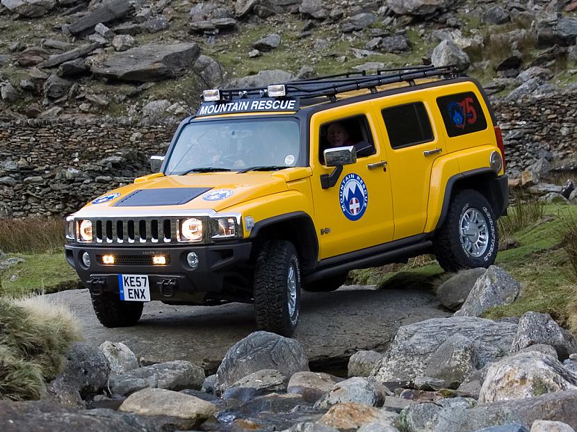 HummerH3EUspec200710 Autors: Realist Hummer