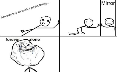  Autors: Puke Forever alone