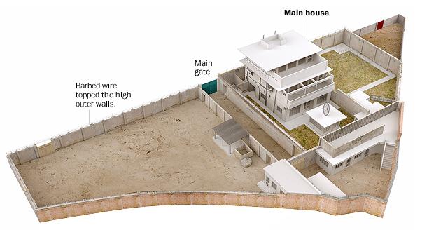 Резиденция усамы бен ладена. Дом Бен Ладена. Убежище Усамы Бен Ладена. Резиденция Бен Ладена. Дом Бен Ладена в Абботтабаде.