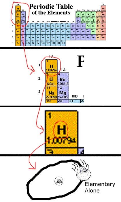  Autors: edjix Jautrākai dienai