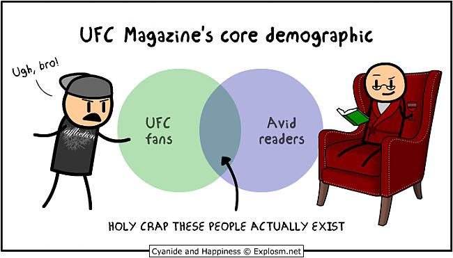  Autors: AwesomeOne Cyanide & Happiness