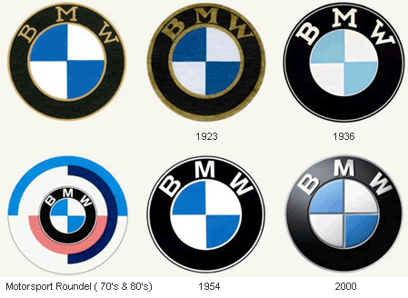 BMW Bavarian Motor Works... Autors: ZaZZ99 Mašinu logo evolūcija