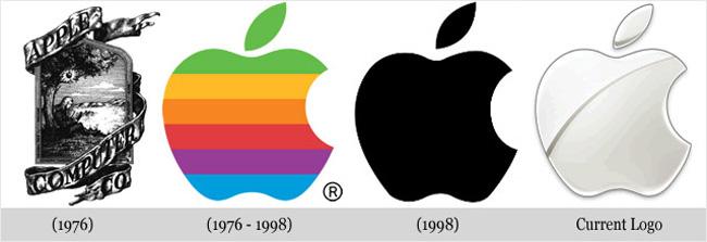Te mēs redzam bijušos un... Autors: Sviesturs Kā radās "Apple"